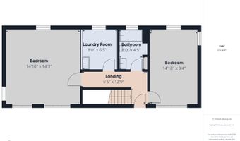 515 Hawthorne Ave, Anderson, IN 46011