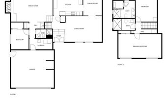 3568 Taos Ln, Las Vegas, NV 89121