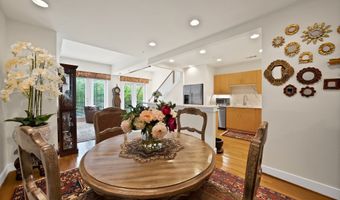 5055 Addison Cir 434, Addison, TX 75001