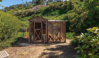 2168 San Dieguito Dr, Del Mar, CA 92014