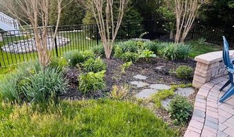 25685 ARBORSHADE PASS Pl, Aldie, VA 20105