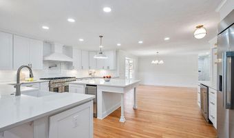 670 Partridge Bend Rd, Aiken, SC 29803