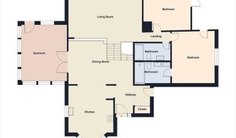 605 S Palmer Dr, Brandon, SD 57005