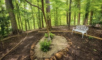 1070 FOXCROFT Run, Annapolis, MD 21401