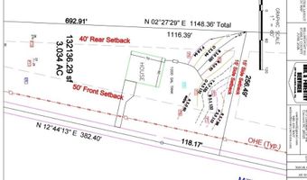 Millingport Road, Albemarle, NC 28001