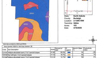 103 Acres Gibbs Twp, Bismarck, ND 58503