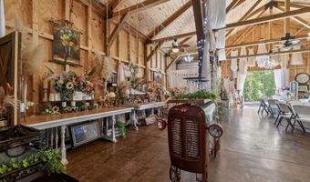 209 ANGEL Rd, Anniston, AL 36207