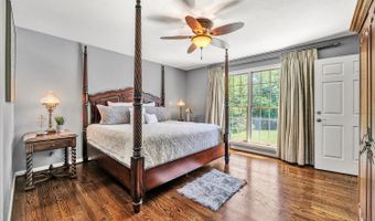 430 Watt Abbitt Rd, Appomattox, VA 24522