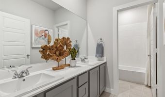 15236 Supreme St, Aledo, TX 76008