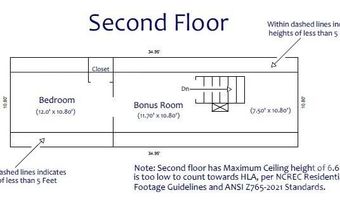 3735 Mcmillan St, Charlotte, NC 28205