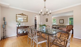 1740 LONG GREEN Dr, Annapolis, MD 21409