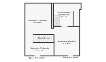2928 Mounds Rd, Anderson, IN 46016