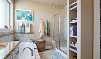 2091 LACY Dr, Cheyenne, WY 82009