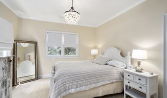 1506 Dibble Rd SW, Aiken, SC 29801