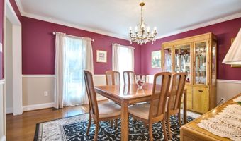 310 SADDLE RIDGE Rd, Annapolis, MD 21403