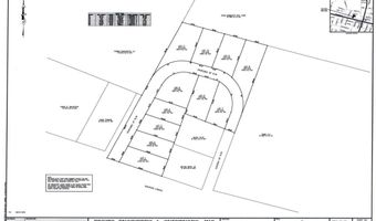 3494 Railroad Ave, Bamberg, SC 29003