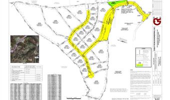 Lot 2 Fieldstone Drive, Morgantown, WV 26508