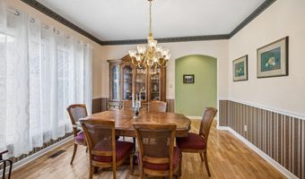 937 Andover Blvd, Alcoa, TN 37701