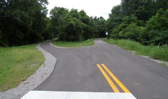 601 E GLADE Rd, Anniston, AL 36206