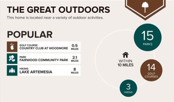 12301 LONGWATER Dr, Bowie, MD 20721