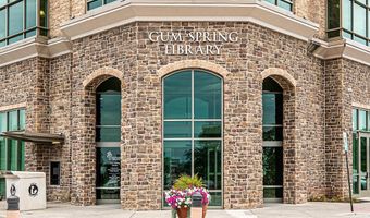24635 KINGS CANYON Sq, Aldie, VA 20105
