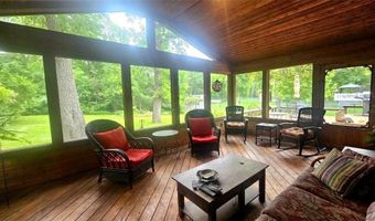 1912 S Oak Knoll Dr NE, Alexandria, MN 56308
