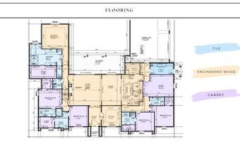 1517 Bound Brook Way, Arcadia, OK 73007