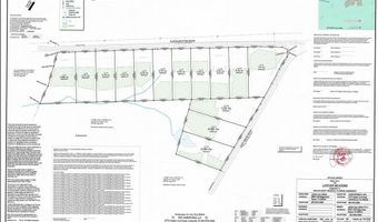 Austin Bottom Rd lot 3, Baxter, TN 38544