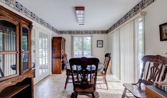 415 Cool Spgs, Camden, SC 29020