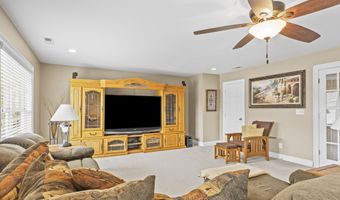 3706 Bentwood Cove Dr, Apison, TN 37302