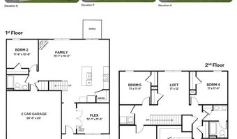 1055 QUEENSLAND Ln, Ayden, NC 28513