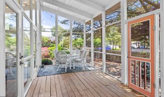110 CAROLINA St, Dewey Beach, DE 19971
