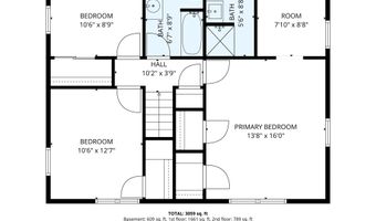 29 Old Sawmill Rd, Bedford, NH 03110