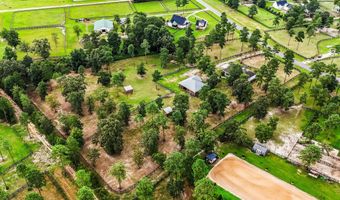 4200 Parque Ln, Aiken, SC 29803