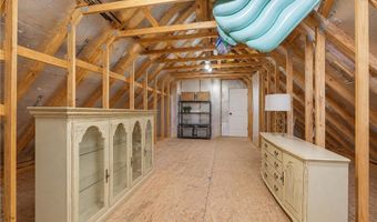 4414 S 86th Pl, Bentonville, AR 72713