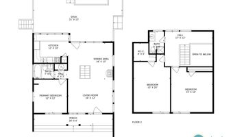 111 CAROLINA St, Dewey Beach, DE 19971