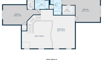 3081 N Spurway Dr, Ann Arbor, MI 48105