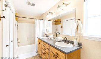 4619 Cascade St, Bozeman, MT 59718