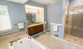 2736 Aspen Ct, Ann Arbor, MI 48108