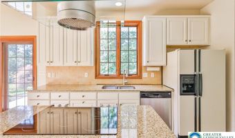 1859 Sherwood Cir, Allentown, PA 18103