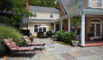 12215 DREWS Ct, Potomac, MD 20854