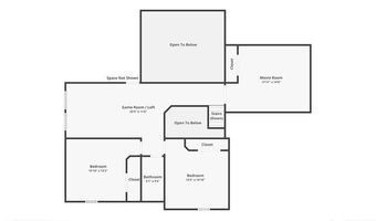 1911 Kerrisdale, San Antonio, TX 78260