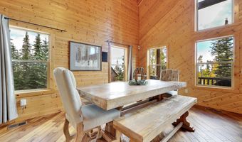 161 N IRISH, Brian Head, UT 84719