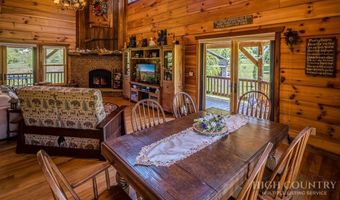 262 Red Tailed Hawk Rd, Banner Elk, NC 28604