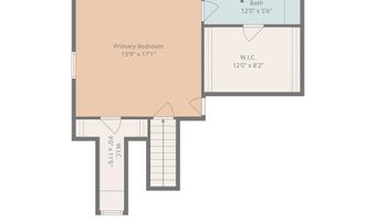 3114 WESTGATE Dr, Albany, GA 31721