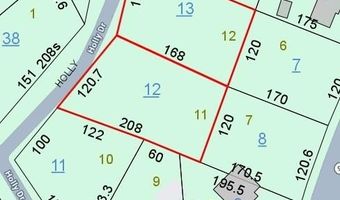 Holly Dr lots 11 & 12 Sunset Acres, Abbeville, AL 36310