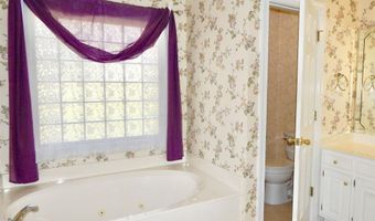 1028 KENSINGTON Way, Moody, AL 35004