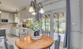 3023 Hillcreek Dr, Augusta, GA 30909