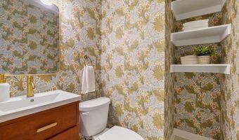 415 17TH St SE, Washington, DC 20003