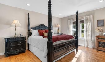 4499 Highway 308, Aynor, SC 29544